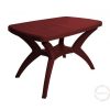 STO MODELLO 140 BORDO